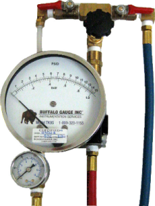 backflow prevention test kit